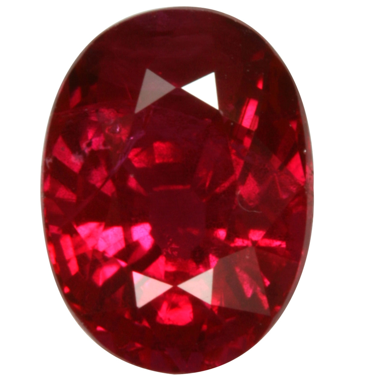 How Much You Know About Ruby Astrogemstoneforlife