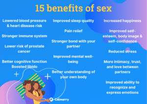 How Often Do Couples Have Sex Good Health By Hims How Often Do Couples Have Sex Good Health By Hims