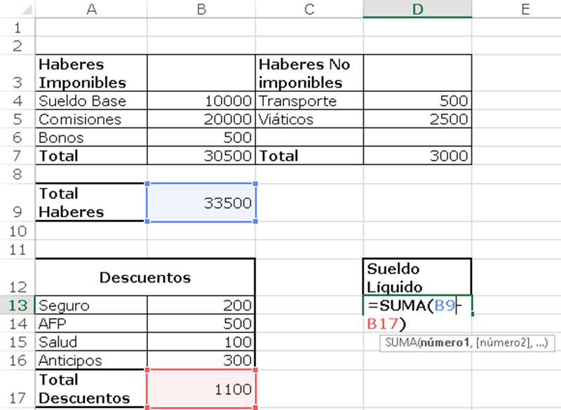Oferta De Liquidaci N De Existencias Pa Ales Femeninos Reutilizables Y Lavables Para Perras En