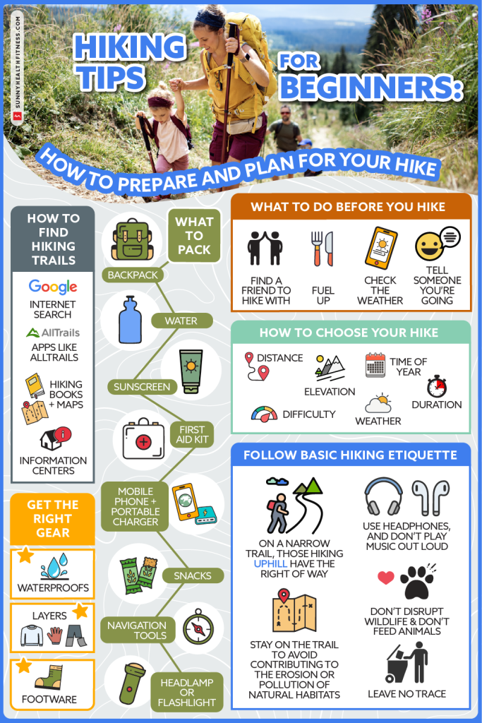 Ultimate Hiking Guide Tips Trails And Gear For Adventurers Worldwide Youtube